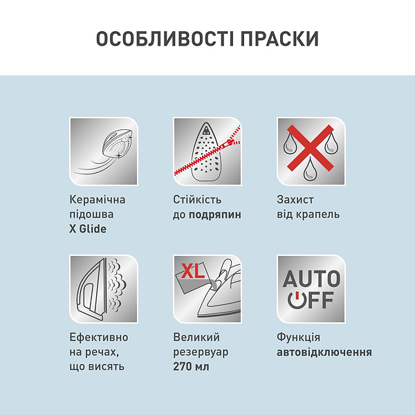 Фото - Утюг Tefal FV2867E0