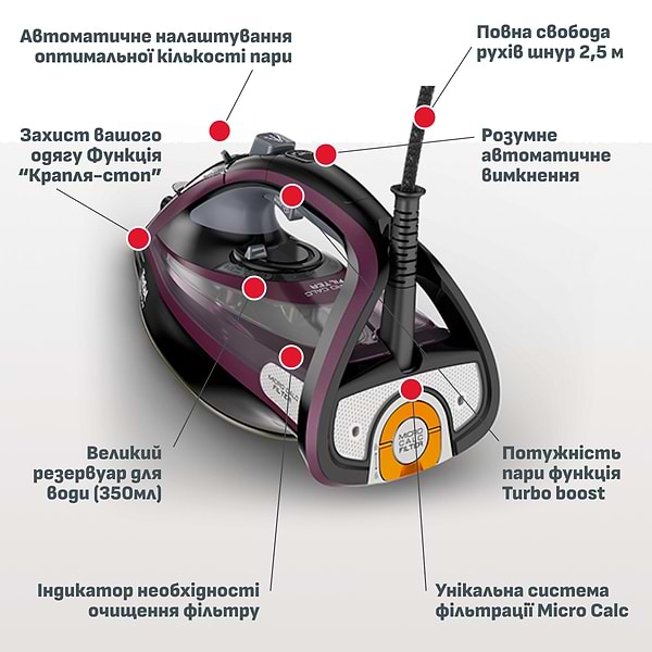Фото - Утюг Tefal FV9835E0