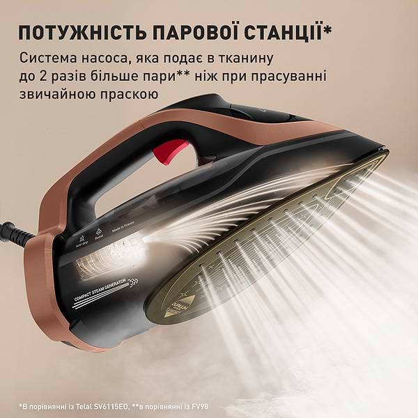 Фото - Утюг Tefal FV9E50E0