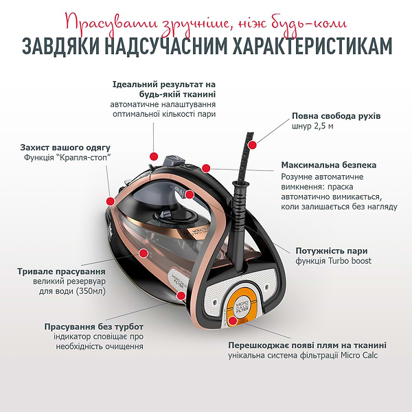 Фото - Утюг Tefal Ultimate Pure FV 9845E0