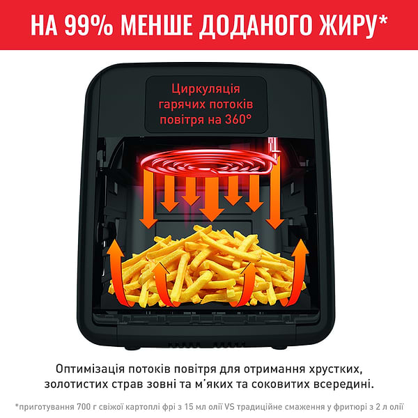 Фото - Мультипечь Tefal Easy Fry Oven&Grill FW501815