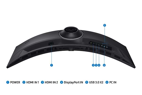 Фото - Монитор игровой Samsung Odyssey G9 (LS49CG954EIXCI)