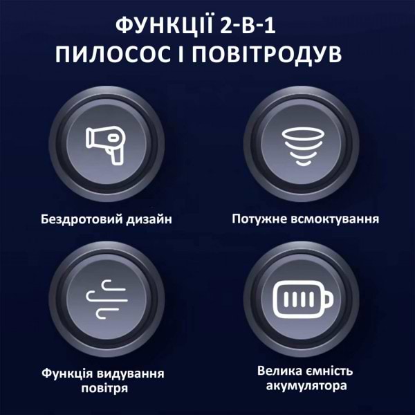 Фото - Автомобільний пилосос Aspiring Gale 4 Blow air Wireless and Cord 17000 Pa (GL16P12K)