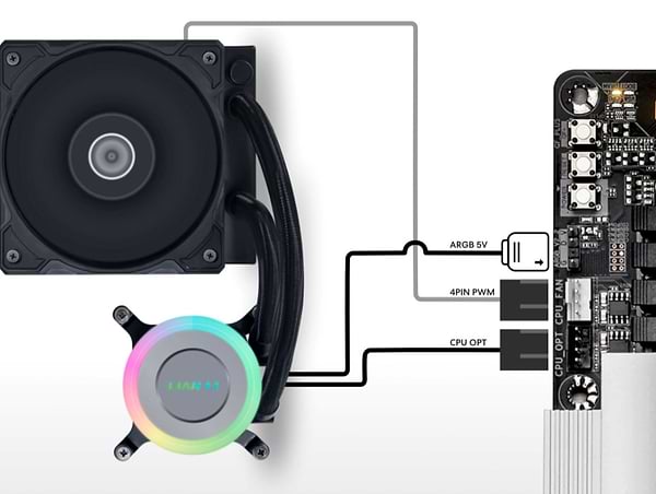 Фото - Водяна система охолодження Lian Li GA II Lite 240P Black (G89.GA2L24PB.00)