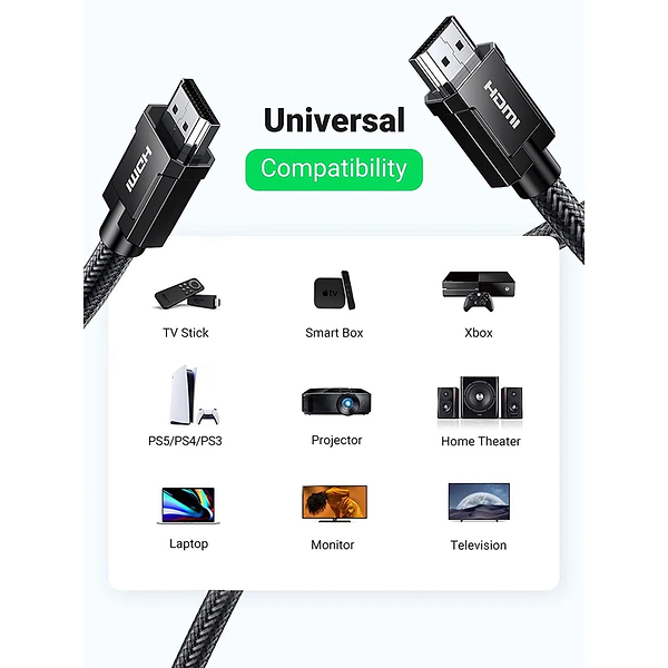 Фото - Кабель HDMI UGREEN HD135 HDMI - HDMI 8K 1.5m Gray (70320)