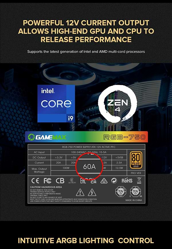 Фото - Блок питания для ПК Gamemax RGB-750 PRO