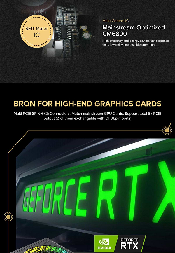 Фото - Блок питания для ПК Gamemax RGB-750 PRO