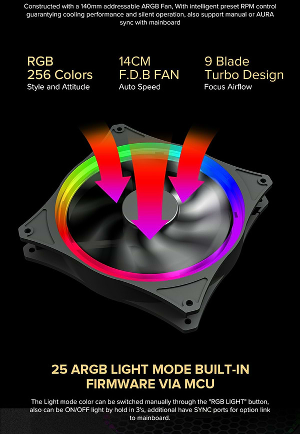 Фото - Блок питания для ПК Gamemax RGB-750 PRO