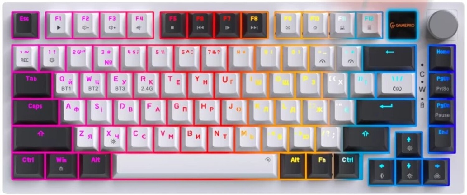 Клавиатура беспроводная игровая GamePro Asgard Valhalla Pro QLAB Sakura Switch Bluetooth/2.4G/USB White With Display (MK160-W-D-QS-PRO)