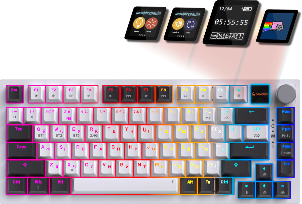 Клавиатура беспроводная игровая GamePro Asgard Valhalla Pro QLAB Sakura Switch Bluetooth/2.4G/USB White With Display (MK160-W-D-QS-PRO)