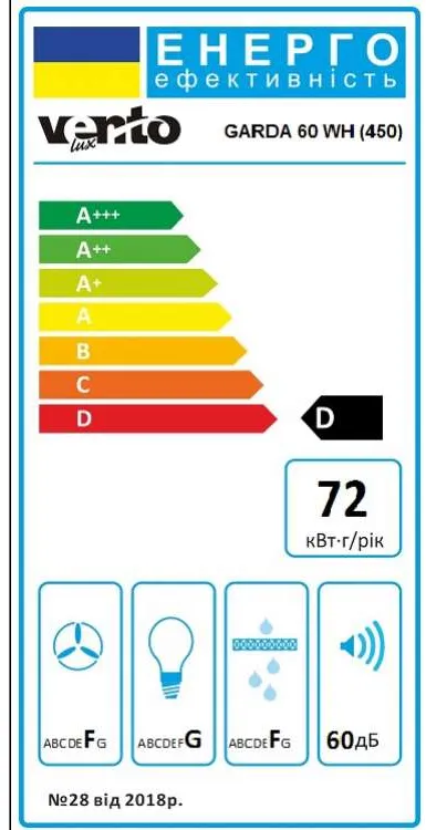 Фото - Вытяжка встраиваемая Ventolux GARDA 60 WH (450)