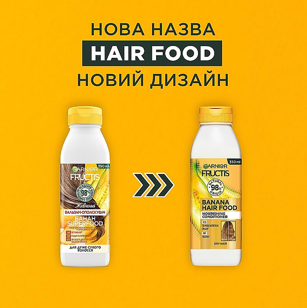 Фото - Бальзам для волосся Garnier Fructis Банан живлення для дуже сухого волосся 350 мл (3600542290371)