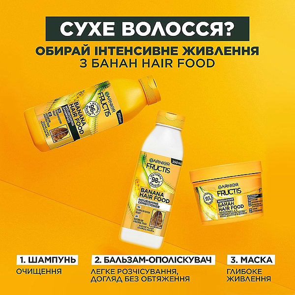 Фото - Бальзам для волосся Garnier Fructis Банан живлення для дуже сухого волосся 350 мл (3600542290371)