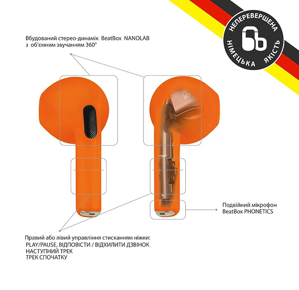 Фото - Уцінка - Навушники вкладиші бездротові TWS BeatBox PODS PRO 6 orange (bbppro6o)