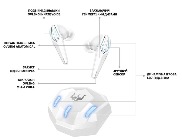 Фото - Наушники вкладыши беспроводные TWS Ovleng W70 White (OVLTWSGEW70W)