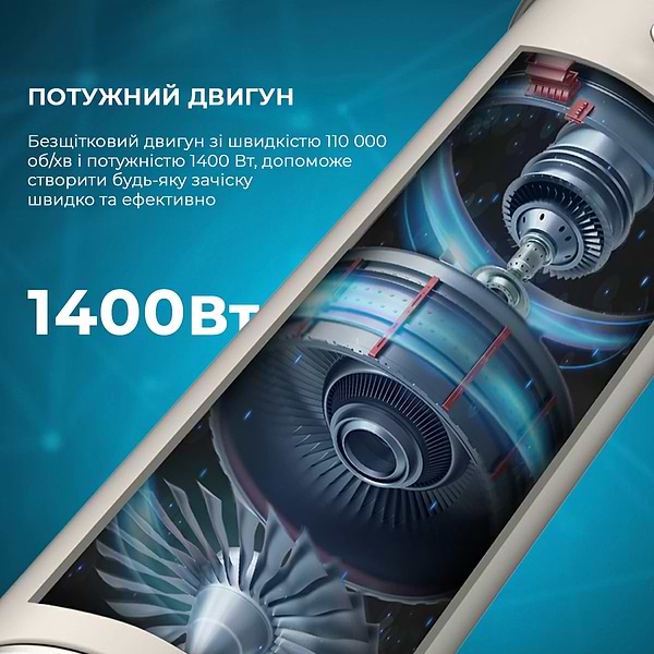 Фото - Стайлер Cecotec Bamba CeramicCare AirGlam Blue (CCTC-03466)