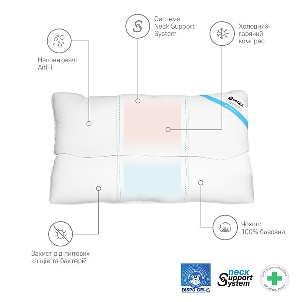 Фото - Подушка ортопедическая Sonex Medisoft Spa 50х70 см + гелевой компресс DISPO GEL (SO102056)