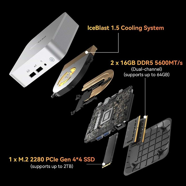 Фото - Мини ПК GEEKOM A8 (GMA8R78845HS-321T-EU)