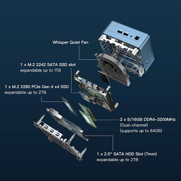 Фото - Мини ПК GEEKOM GMIT13i713620-321T-EU