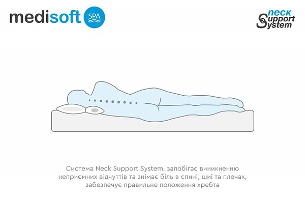 Фото - Подушка ортопедическая Sonex Medisoft Spa 50х70 см + гелевой компресс DISPO GEL (SO102056)