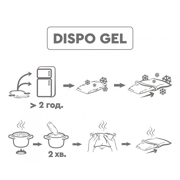 Фото - Подушка ортопедическая Sonex Medisoft Spa 50х70 см + гелевой компресс DISPO GEL (SO102056)