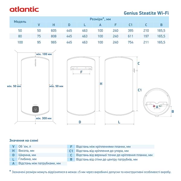 Фото - Водонагрівач Atlantic Steatite Genius WI-FI VM 100 D400S-3E-CW