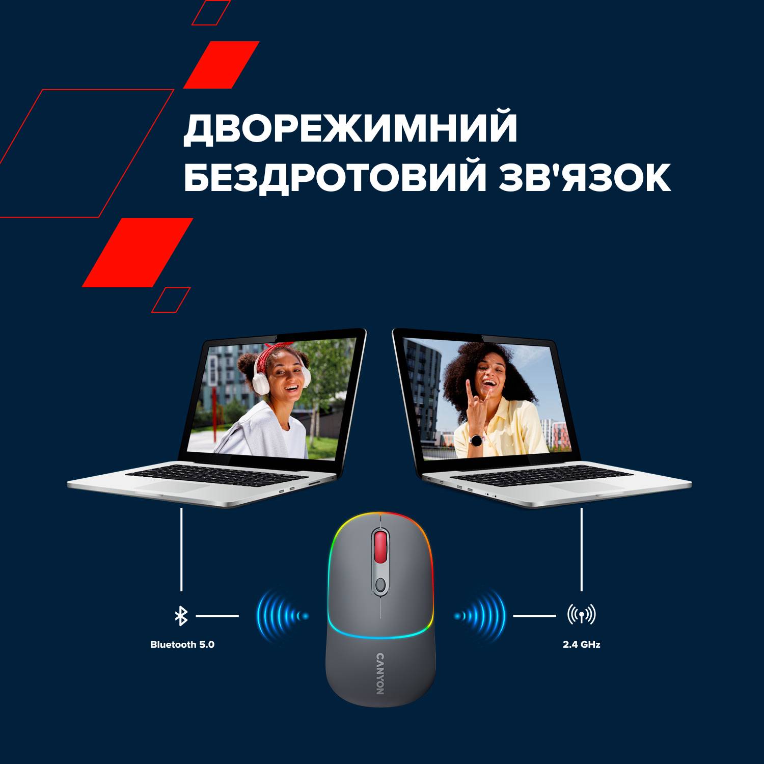 Фото - Миша бездротова Canyon MW-22 Dual Band RGB Wireless Dark Grey (CNS-CMSW22DG)