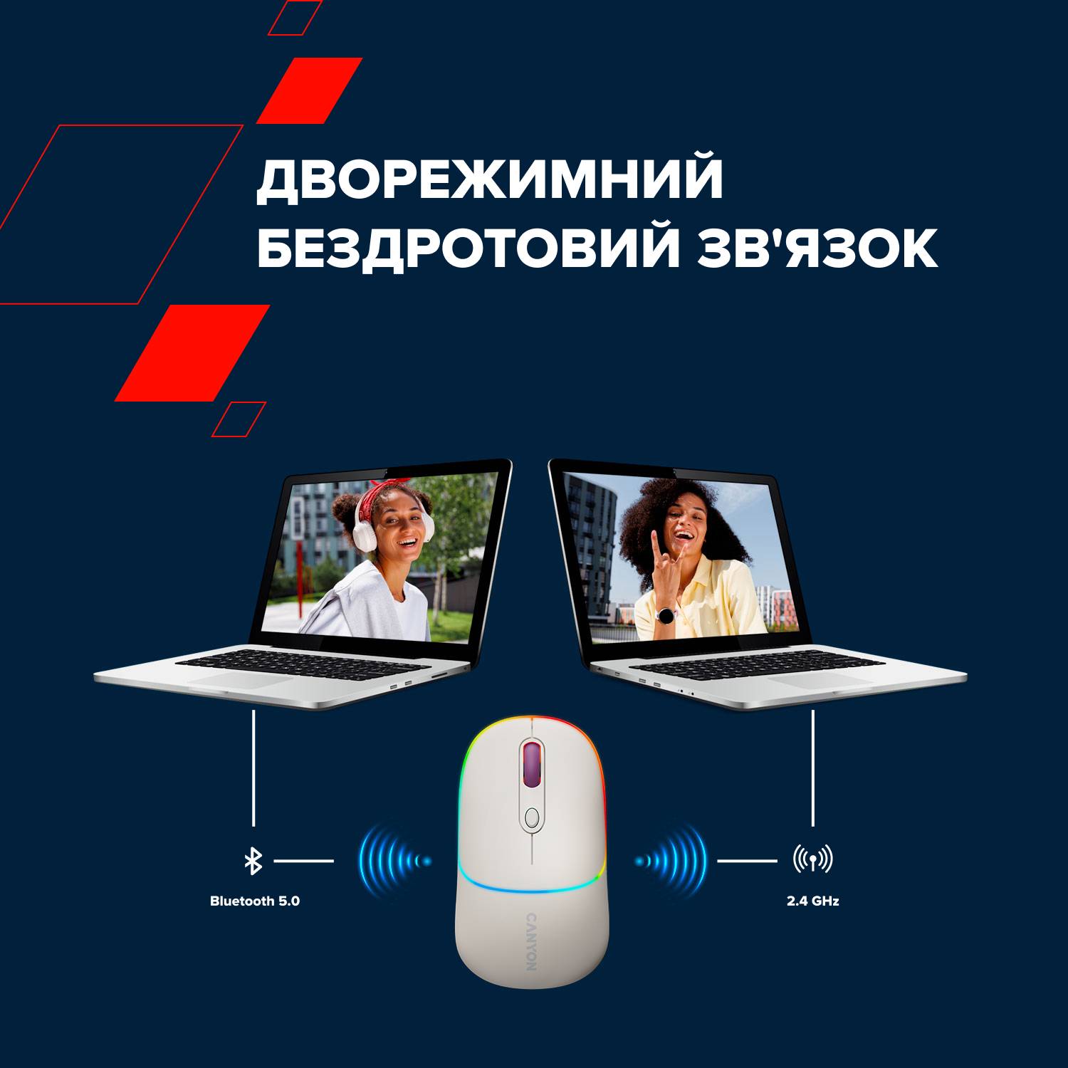 Фото - Мышь беспроводная Canyon MW-22 Dual Band RGB Wireless Rice (CNS-CMSW22RC)