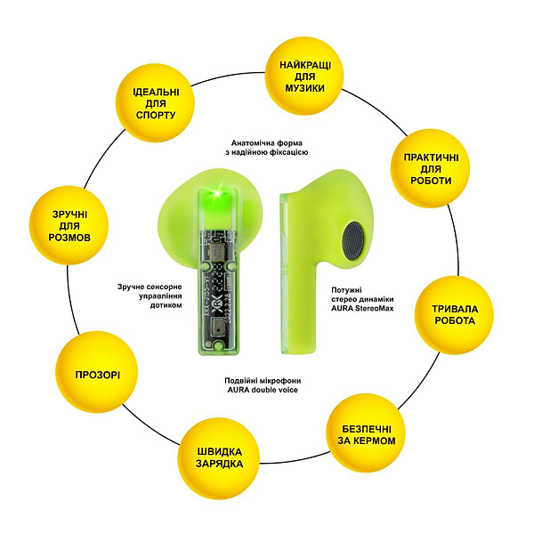 Фото - Навушники вкладиші бездротові TWS Aura 6 Green (TWSA6G)