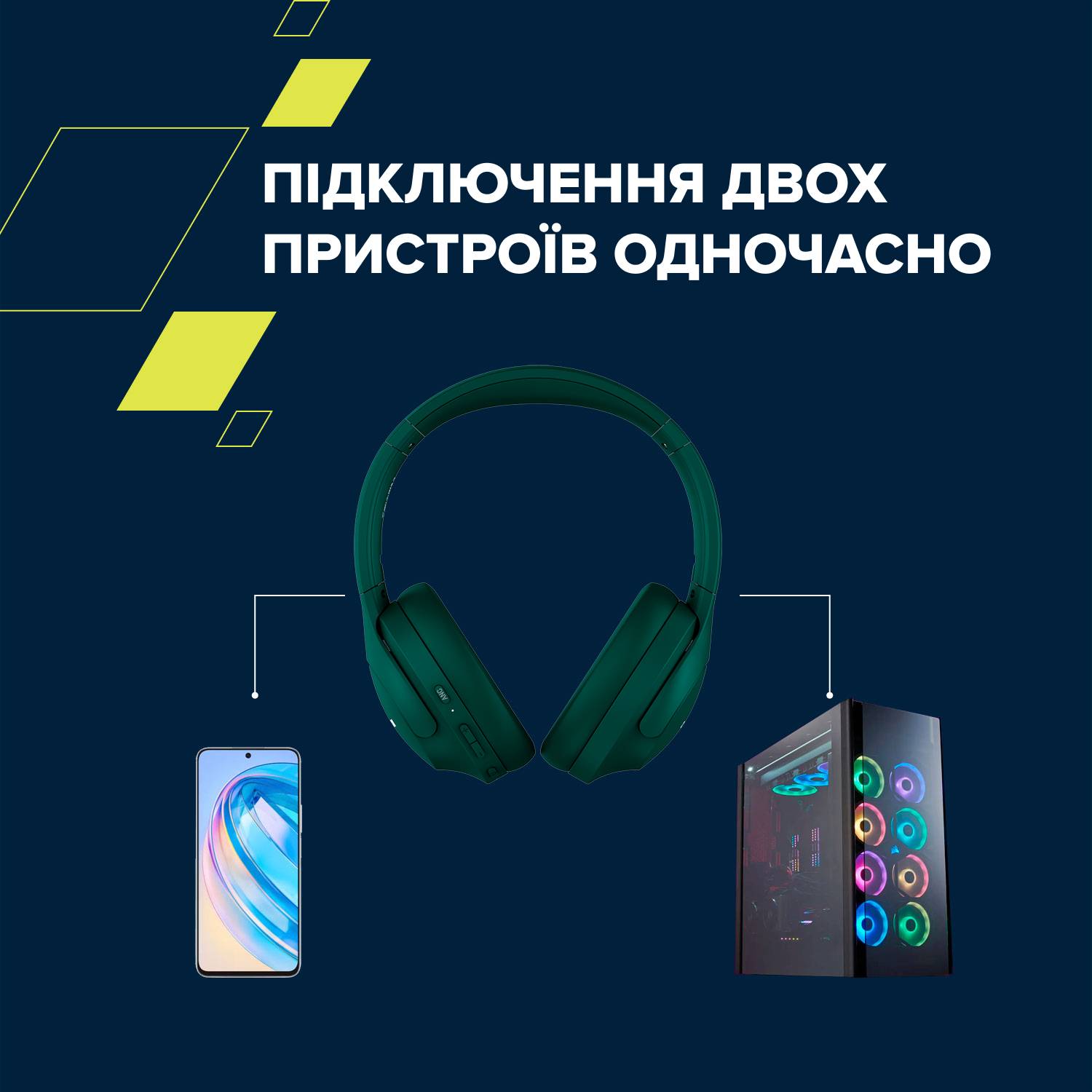 Фото - Навушники повнорозмірні бездротові Canyon OnRiff 10 ANC Green (CNS-CBTHS10GN)