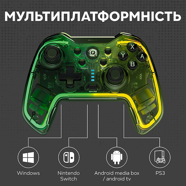 Фото - Геймпад Canyon Brighter GPW-02 Wireless RGB 5in1 Nintendo Crystal (CND-GPW02)