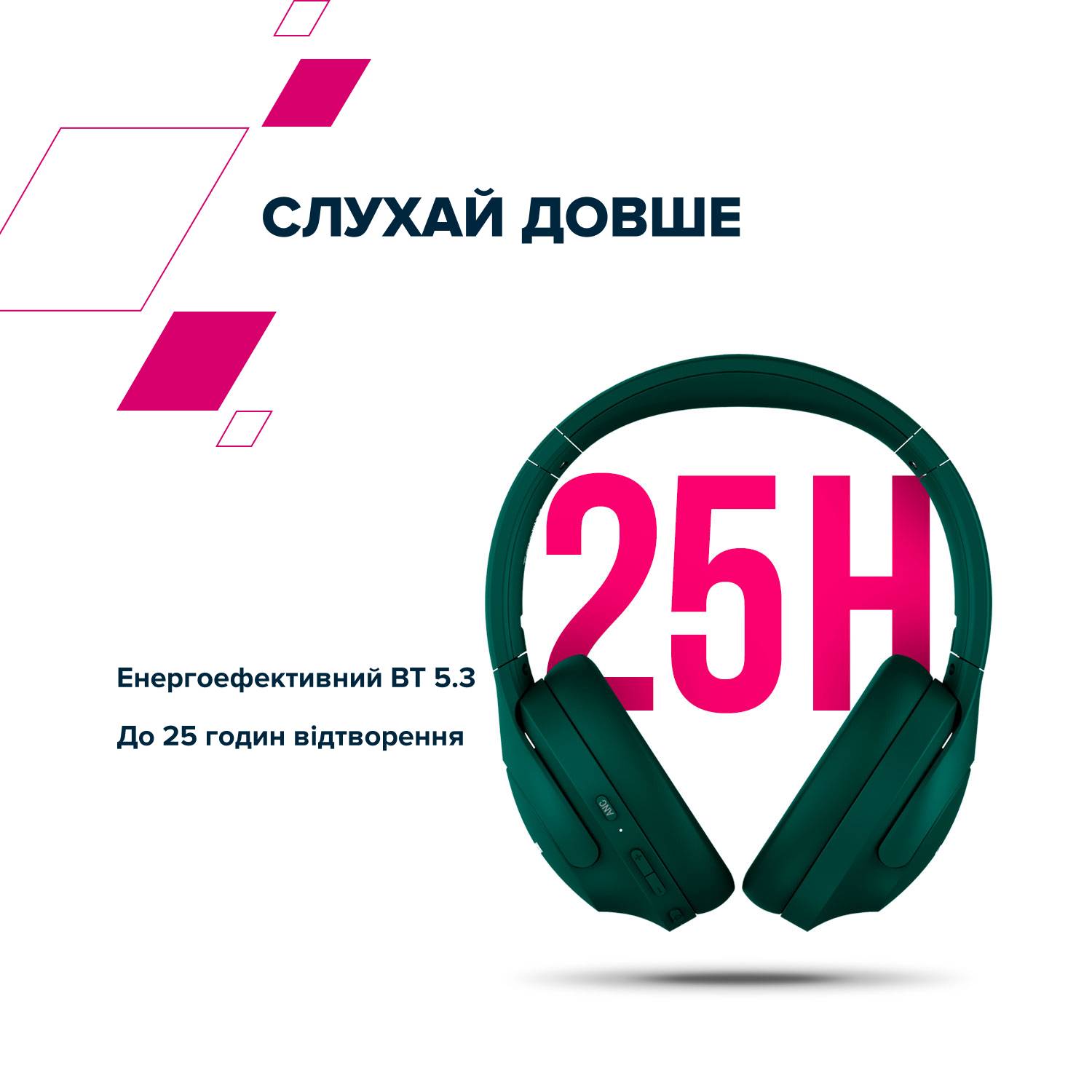 Фото - Навушники повнорозмірні бездротові Canyon OnRiff 10 ANC Green (CNS-CBTHS10GN)