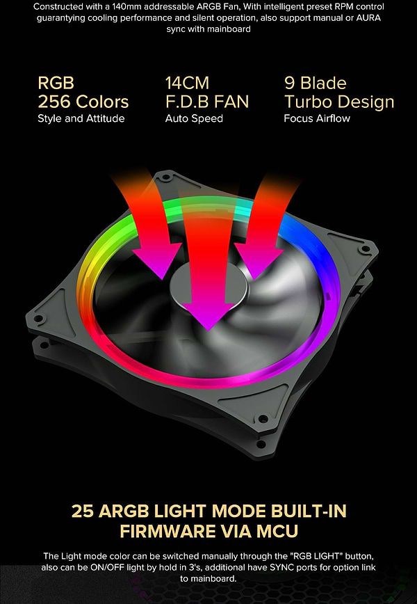 Фото - Блок живлення для ПК Gamemax ATX 850W 80 Gold (RGB850 PRO)