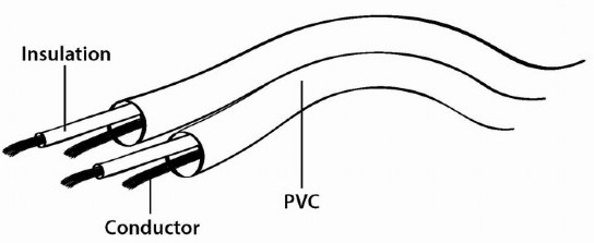 Фото - Кабель 3.5 мм - RCA Cablexpert CCA-458-2.5M