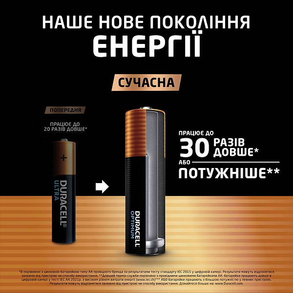 Фото - Батарейка тип AA Duracell LR06 KPD 04*10 OPTIMUM УП. 1X4 ШТ