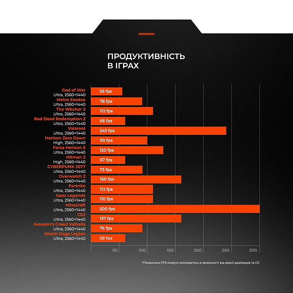 Фото - Системный блок Expert PC Nano (I147F.64.S15.47.G13524W)