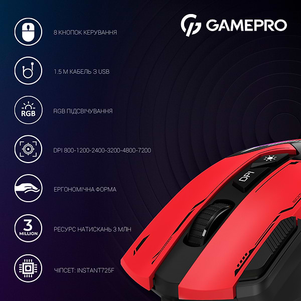 Фото - Мышь проводная игровая GamePro GM300R