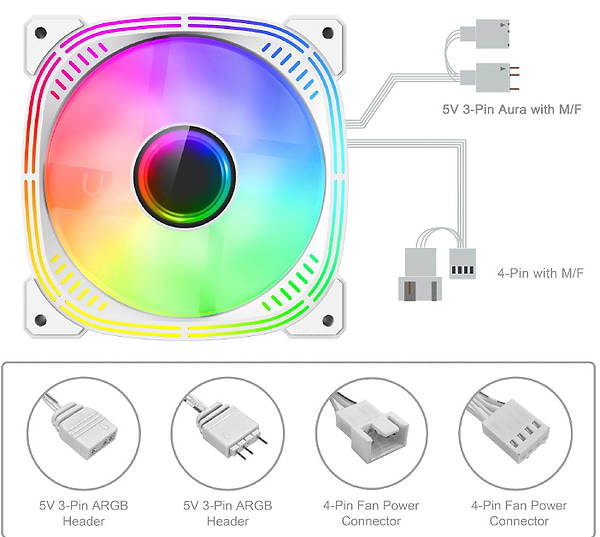 Фото - Корпусный вентилятор Gamemax GMX-12ARGB-L