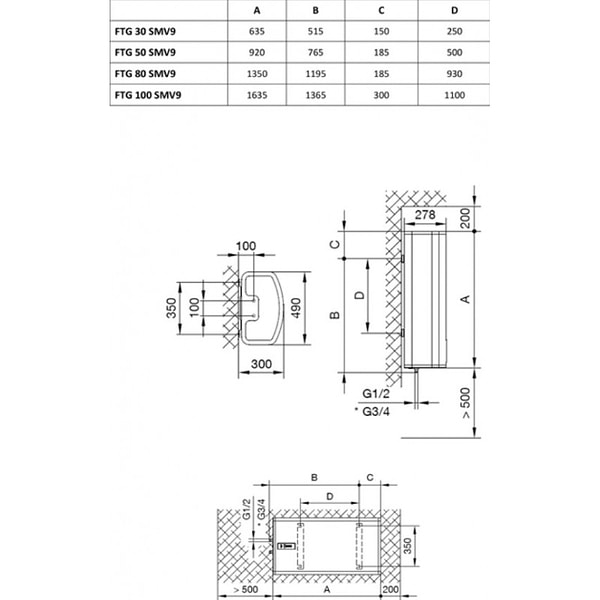 Фото - Водонагрівач Gorenje GBF 50 V9