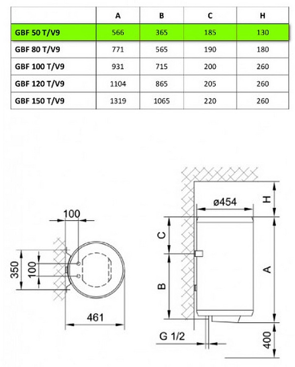 Фото - Водонагрівач Gorenje GBF100T/V9
