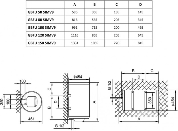 Фото - Водонагрівач Gorenje GBFU 100 SIMV9