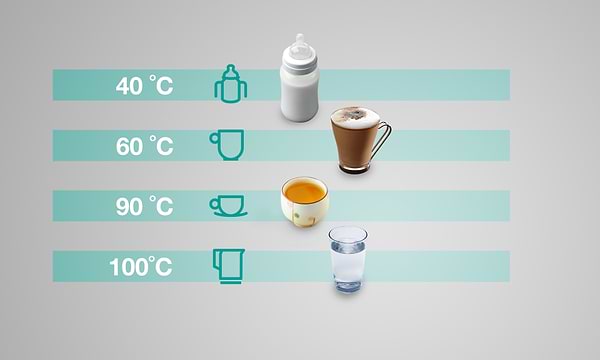 Фото - Електричний чайник Gorenje K17DWDII