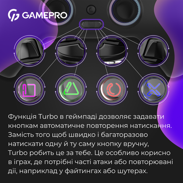 Фото - Геймпад GamePro GPS13B