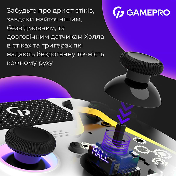 Фото - Геймпад GamePro GPS13W