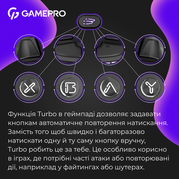 Фото - Геймпад GamePro GPX13B