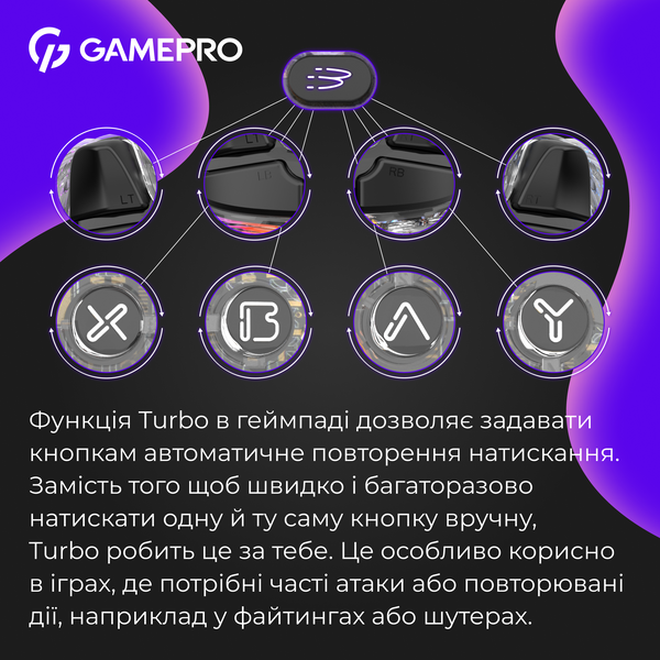 Фото - Геймпад GamePro PX13T