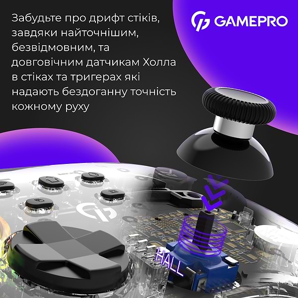 Фото - Геймпад GamePro PX13T
