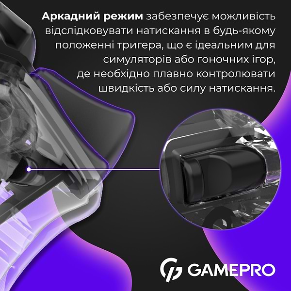 Фото - Геймпад GamePro PX13T