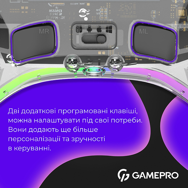 Фото - Геймпад GamePro PX13T