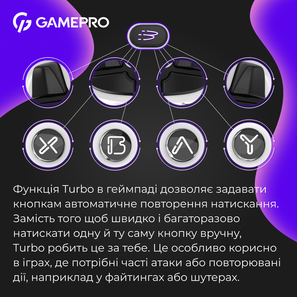 Фото - Геймпад GamePro GPX13W